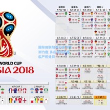 国际田联加强兴奋剂检测力度 多名运动员面临严厉处罚