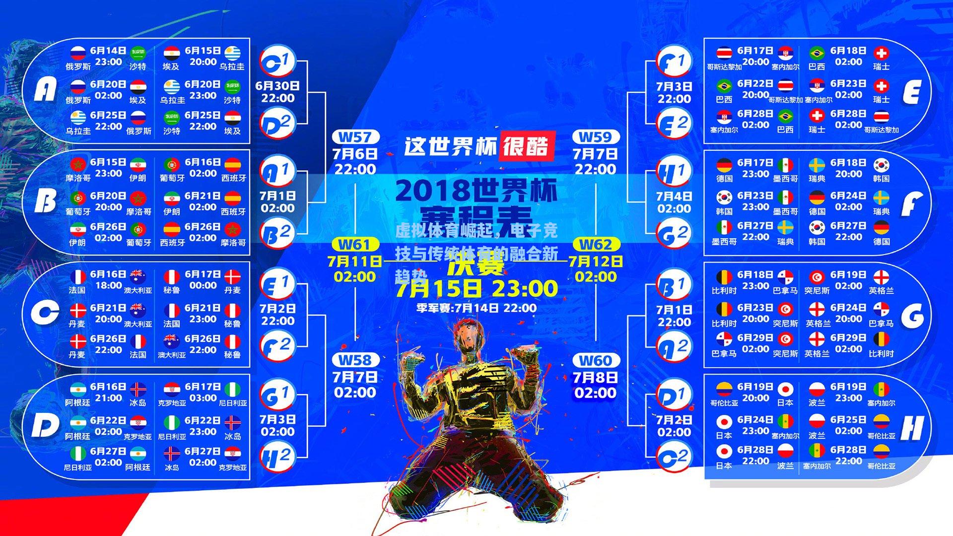 虚拟体育崛起，电子竞技与传统体育的融合新趋势  第1张