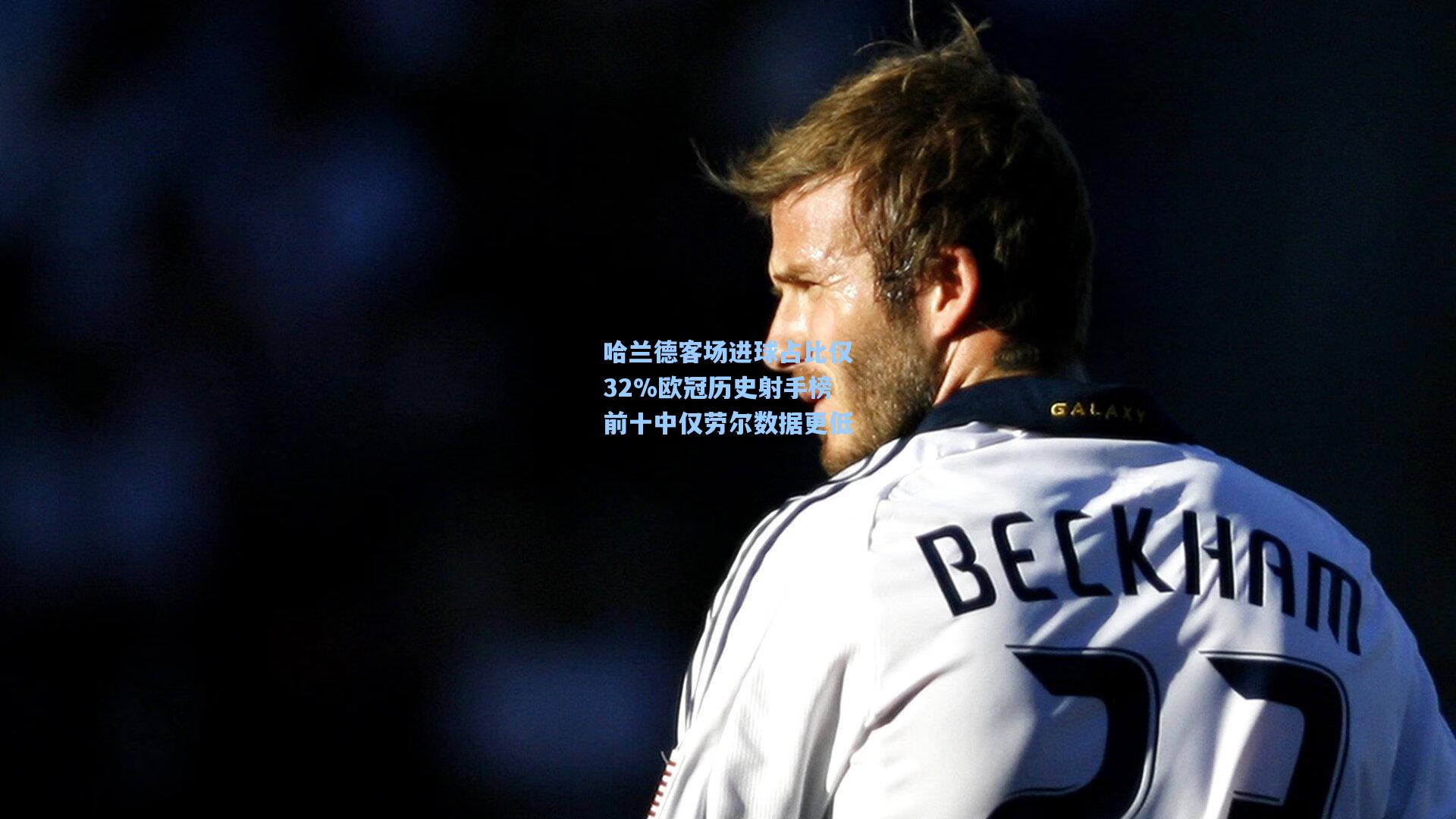 哈兰德客场进球占比仅32%欧冠历史射手榜前十中仅劳尔数据更低  第2张